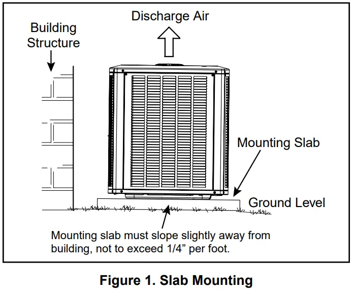 MRCOOL MAC17 A 4th Gen DIY Ductless Mini Split - Slab Mounting