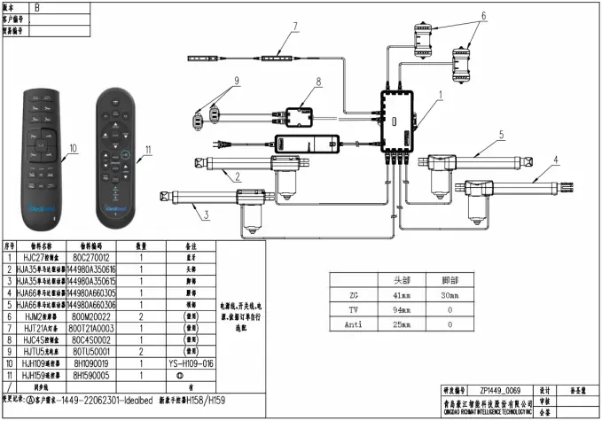 Richmat HJH159 Ble Remote Control A
