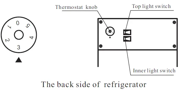 ADEXA-SC80B-Display-Cooler-2