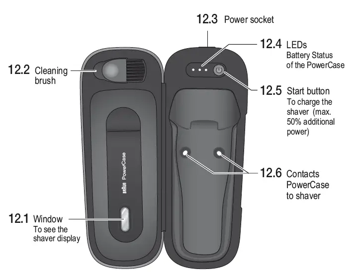 BRAUN-Type-5793-Series-9-Pro-Electric Shaver-5