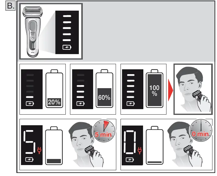 BRAUN-Type-5793-Series-9-Pro-Electric Shaver-8