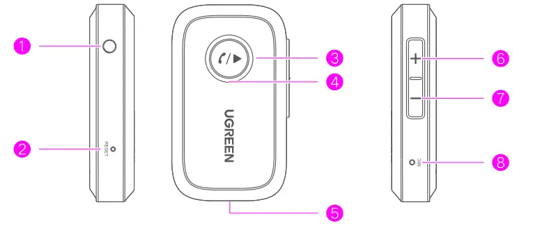 UGREEN CM596 Car Bluetooth Audio Receiver - fig 2