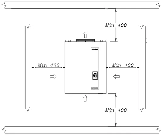 Diamond AP200T 3D Cooling Group Switched - Minimum compliance heights