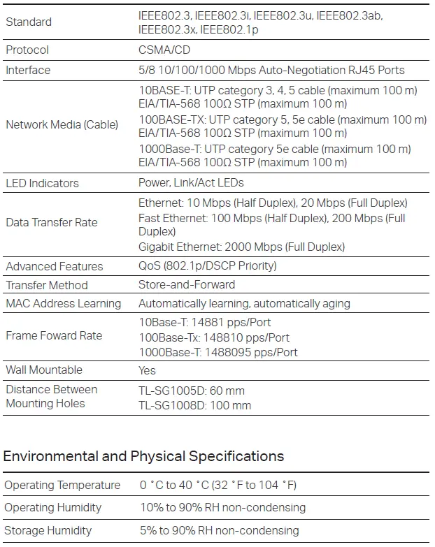 tp-link-TL-SG1008D-5-8-Port-Gigabit-Desktop-Switch-FIG-6