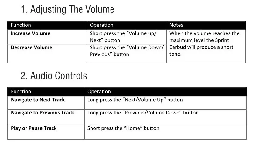 Volkano Bluetooth Wireless Stereo Earbuds - Controls