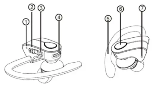 Volkano Bluetooth Wireless Stereo Earbuds - Identifying Parts