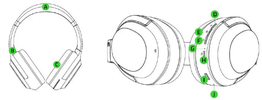 RAZER-OPUS-X-Wireless-Bluetooth-Handset-fig 1