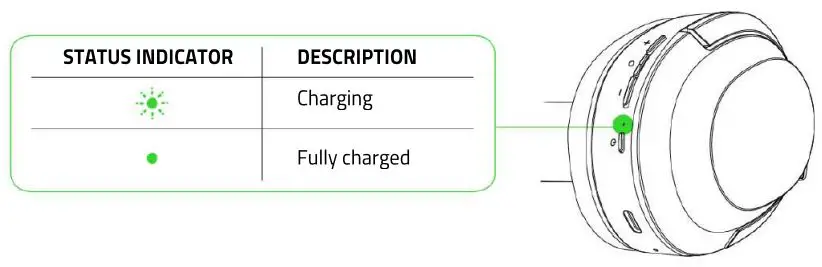RAZER-OPUS-X-Wireless-Bluetooth-Handset-fig 5