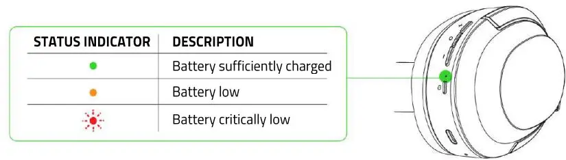 RAZER-OPUS-X-Wireless-Bluetooth-Handset-fig 8
