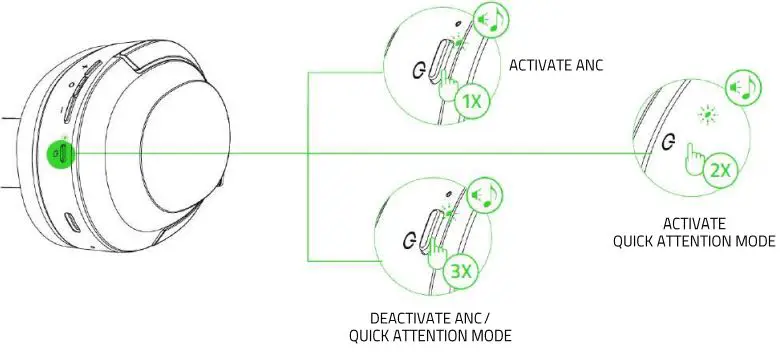 RAZER-OPUS-X-Wireless-Bluetooth-Handset-fig 9