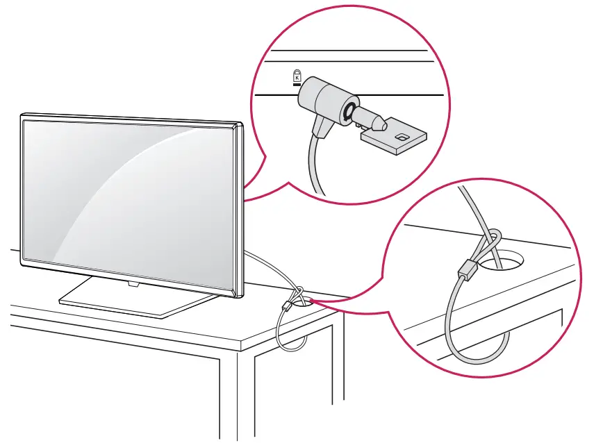 Kensington Lock Device