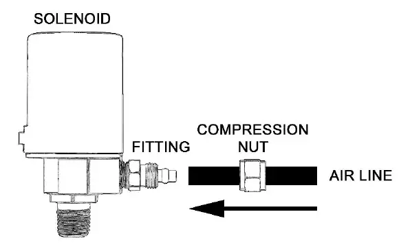 VIXEN-HORNS-VXO8330APRO-3318B-Triple-Trumpet-Train-Air-Horn-Black-With-3-Gallon-Tank-FIG-1