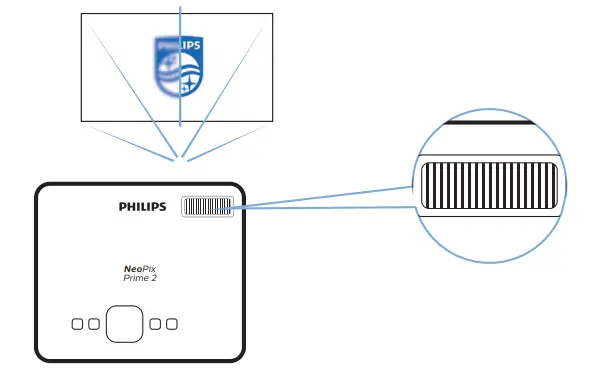 PHILIPS NeoPix Prime 2 Home Projector- Image focus