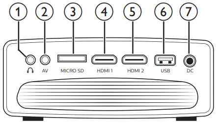 PHILIPS NeoPix Prime 2 Home Projector- Side view