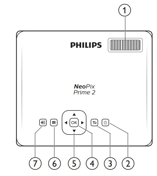 PHILIPS NeoPix Prime 2 Home Projector- Top view