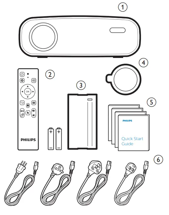 PHILIPS NeoPix Prime 2 Home Projector- box