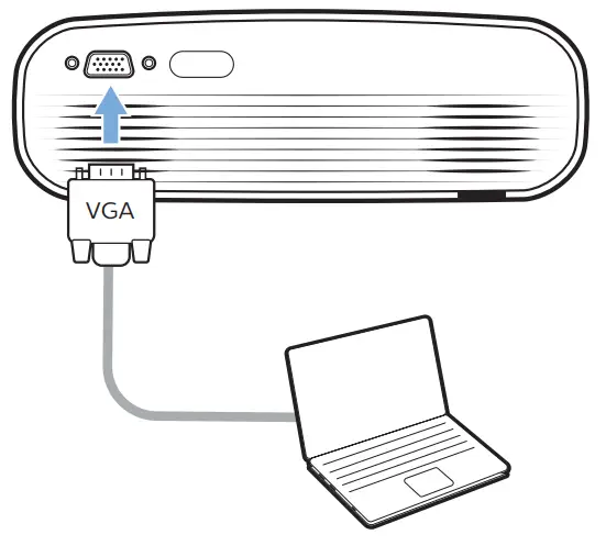 PHILIPS NeoPix Prime 2 Home Projector- connect the VGA
