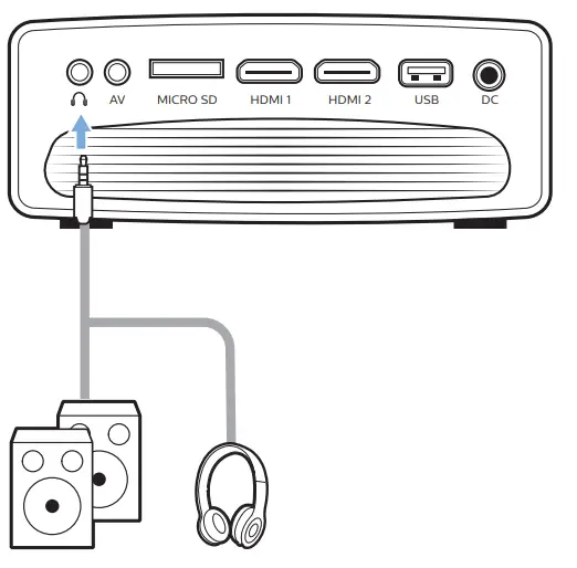 PHILIPS NeoPix Prime 2 Home Projector- speakers or headphones