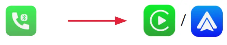 OTTOCAST CA400 All in One Multimedia Adapter - User interface1