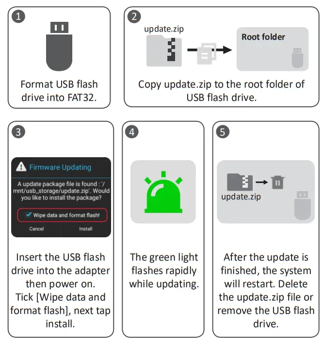 OTTOCAST CA400 All in One Multimedia Adapter - update