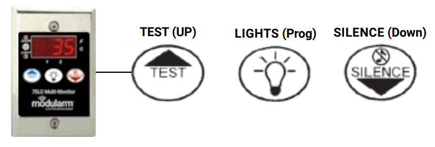 KitchenBrains Modularm 75lc Multi Monitor - THREE BUTTON