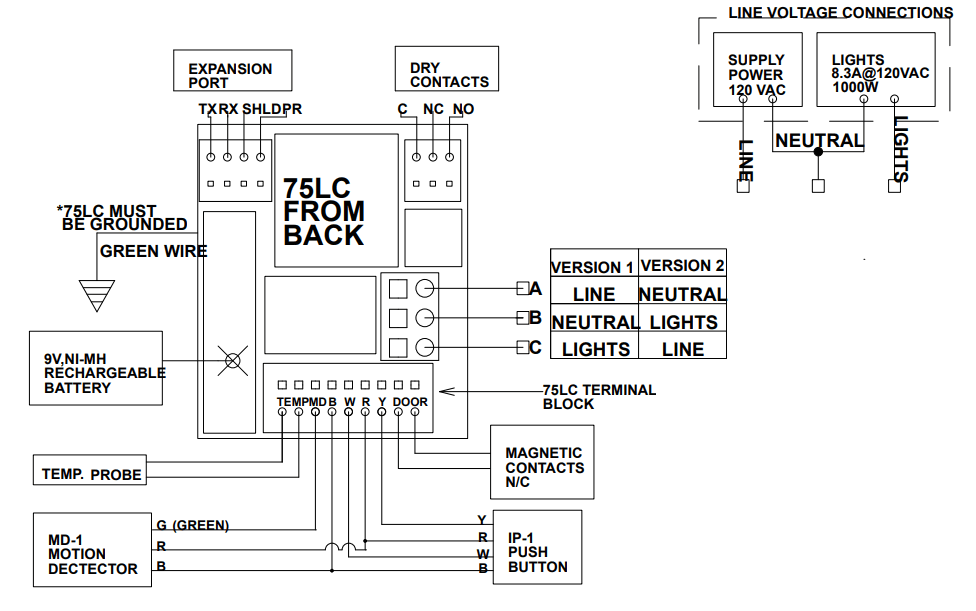 KitchenBrains Modularm 75lc Multi Monitor - WIRING DIA