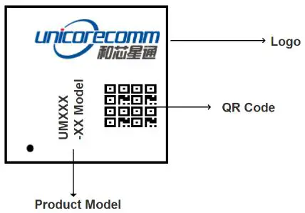 unicore-UM220-IV-M0-Industry-Grade-Multi-GNSS-Positioning-Module-fig- (10)