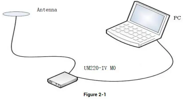 unicore-UM220-IV-M0-Industry-Grade-Multi-GNSS-Positioning-Module-fig- (3)