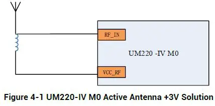 unicore-UM220-IV-M0-Industry-Grade-Multi-GNSS-Positioning-Module-fig- (6)