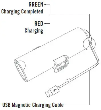 OLIGHT-BFL-1800-USB-Rechargeable-Bike-Front-Light-fig- (4)