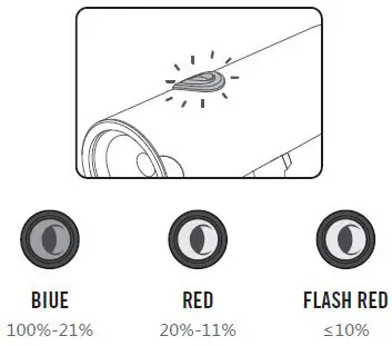 OLIGHT-BFL-1800-USB-Rechargeable-Bike-Front-Light-fig- (5)