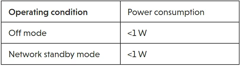vtech-ES2053-Cordless-Phones-2