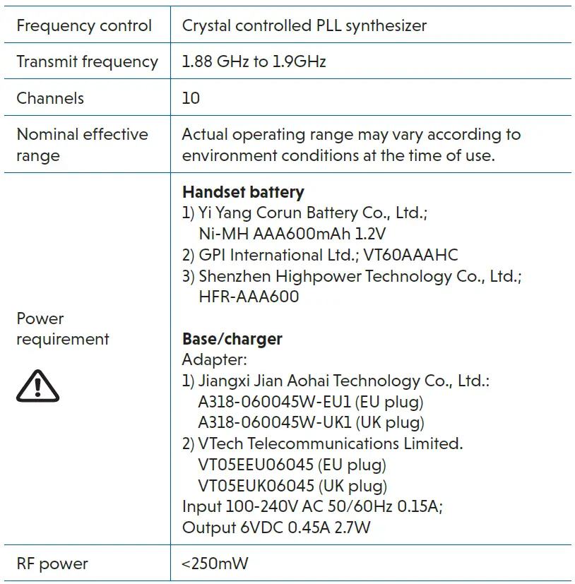 vtech-ES2053-Cordless-Phones-29