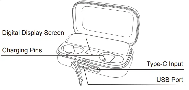 Letsfit T22 True Wireless Earbuds -