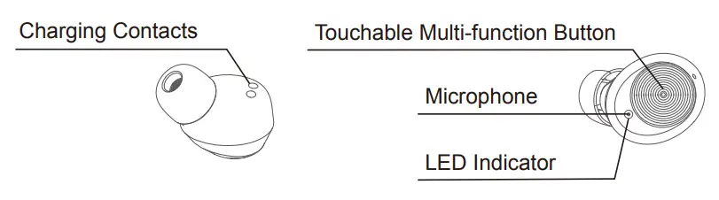 Letsfit T22 True Wireless Earbuds - Earbuds