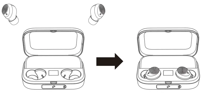 Letsfit T22 True Wireless Earbuds - Using Your T22