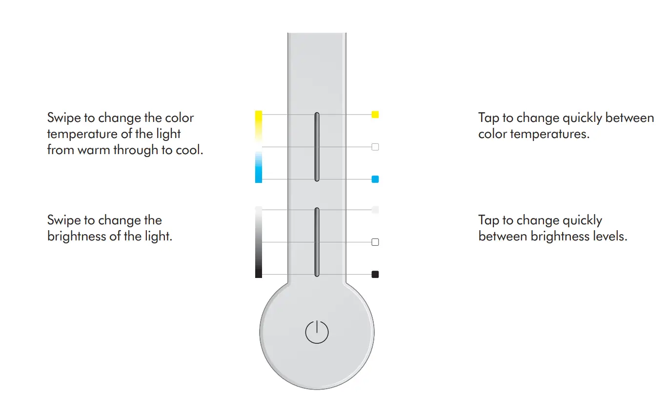 dyson 292214-01 Lightcycle Morph - Assembling23