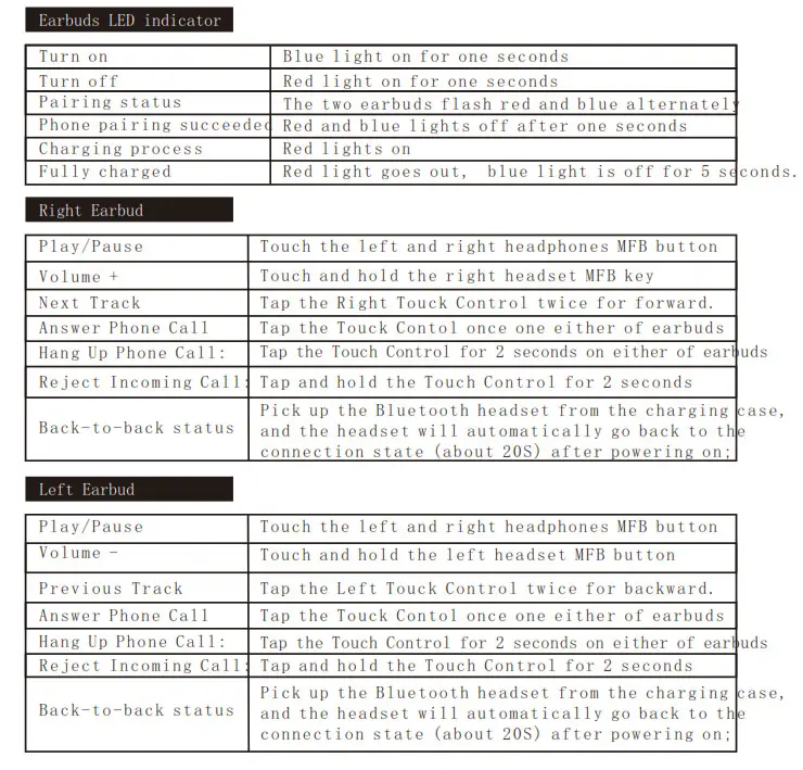 TOZO T12 Waterproof Wireless Earbuds - Button operation