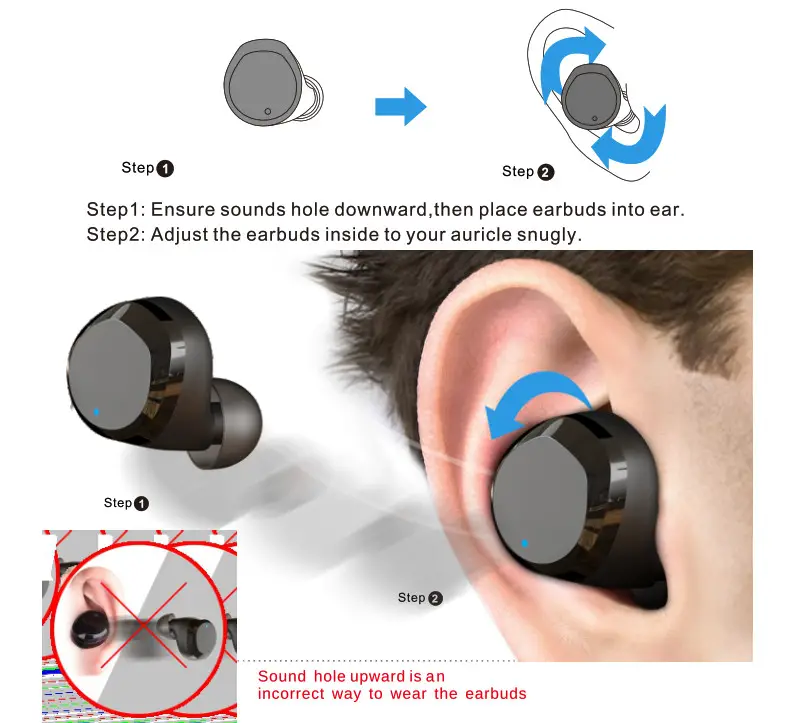 TOZO T12 Waterproof Wireless Earbuds - Wearing Steps