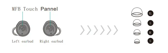 TOZO T12 Waterproof Wireless Earbuds - Wearing diagrammatic sketch