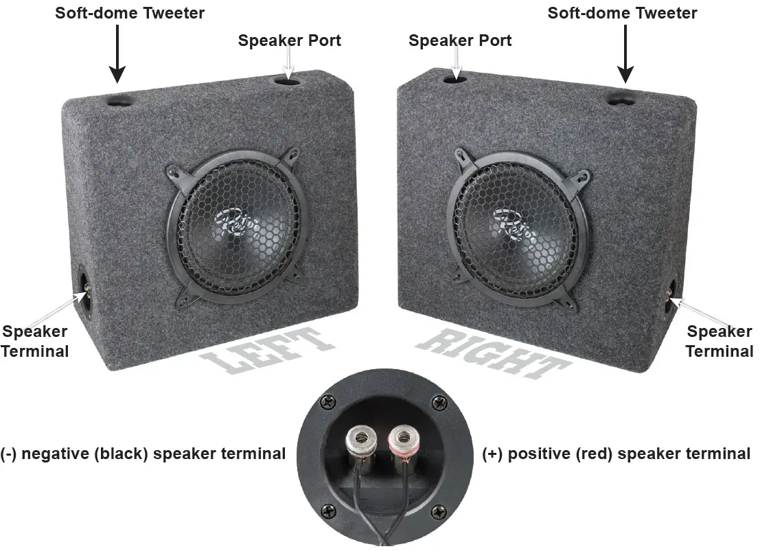 RetroSound R-TB8 Full-Range Speaker System installation