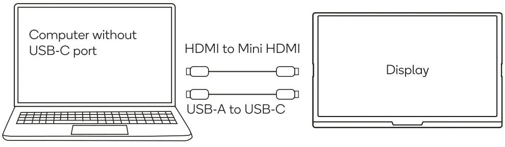 kogan KAMN15CDA 15.8 Inch Full HD IPS LED Portable USB-6