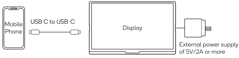 kogan KAMN15CDA 15.8 Inch Full HD IPS LED Portable USB-8