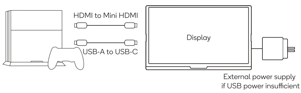 kogan KAMN15CDA 15.8 Inch Full HD IPS LED Portable USB-9