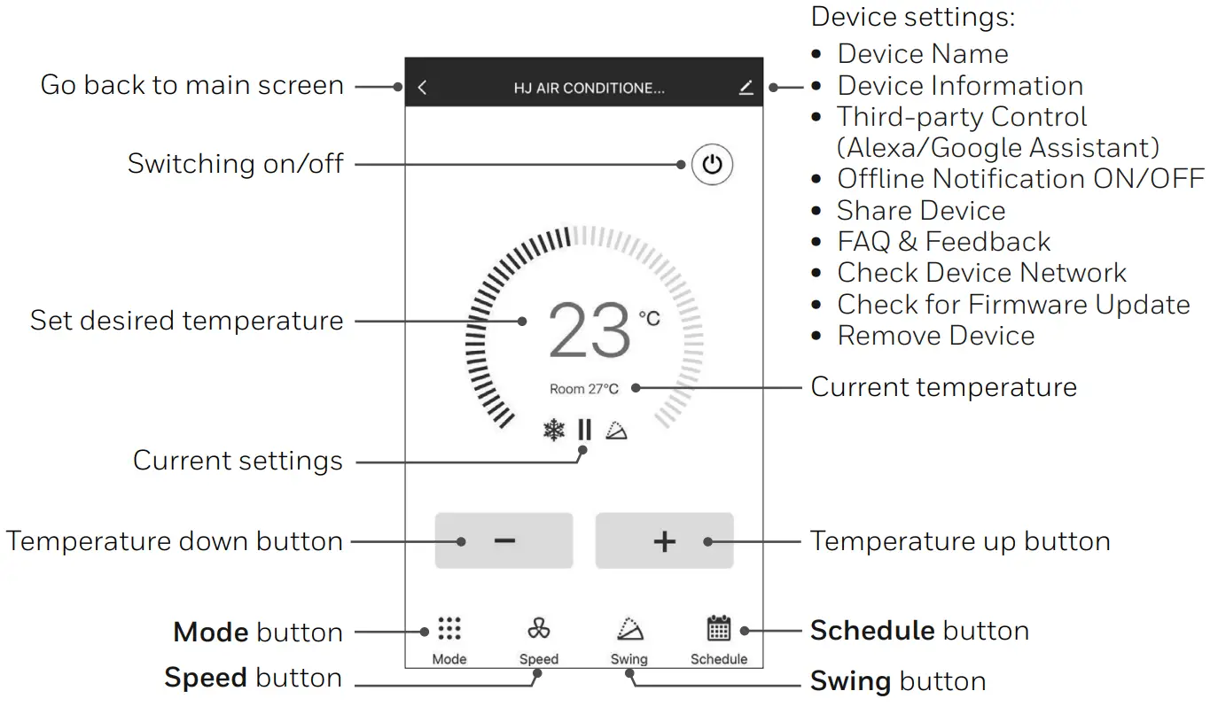Honeywell HJ12CESVWK Smart Portable Air Conditioner - CONTROLS2