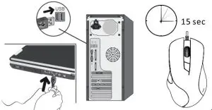 Connection Induction