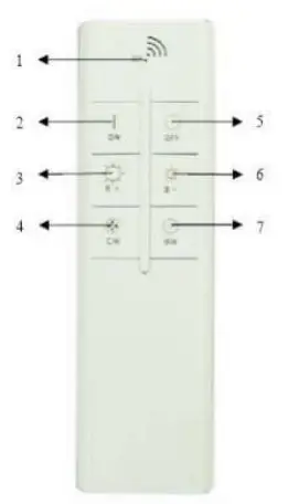 V-TAC VT-7331 LED Designer Wall Light- fig
