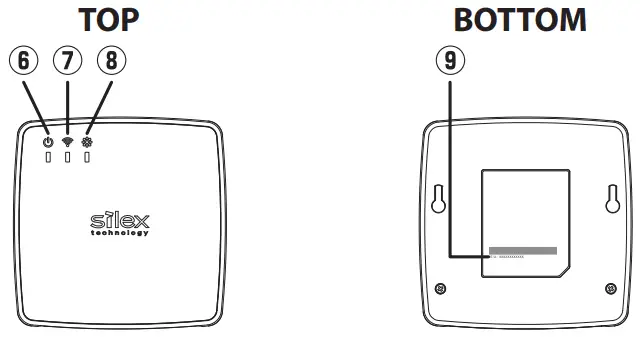 silex BR-500AC Ethernet to WiFi 5 Bridge - FRONT