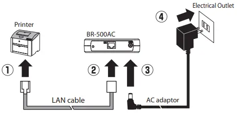 silex BR 500AC Ethernet to WiFi 5 Bridge - fige 18
