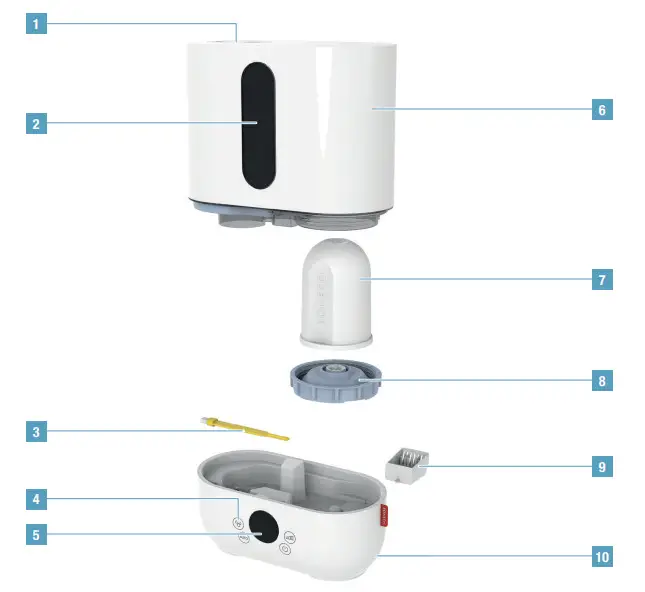 BONECO Ultrasonic Humidifier U250 Instruction-NAMES